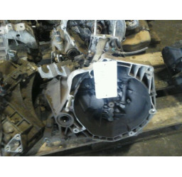 BOITE A VITESSE MECANIQUE