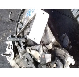 BOITE A VITESSE MECANIQUE