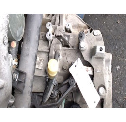 BOITE A VITESSE MECANIQUE